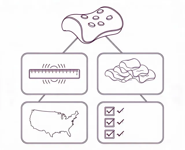 Massage pillow sourcing requirement board